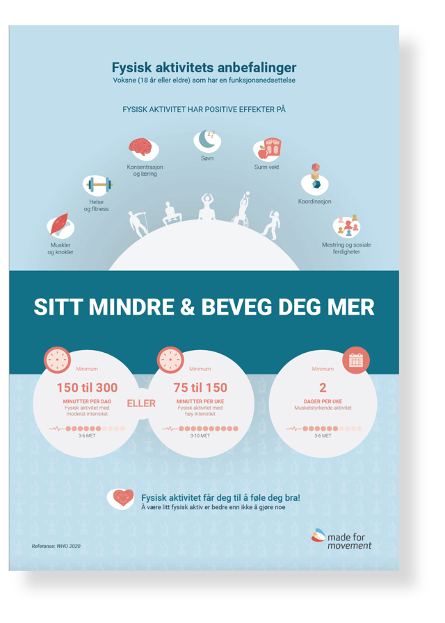 Poster_NO_Physical-activity-recommendations_Adult