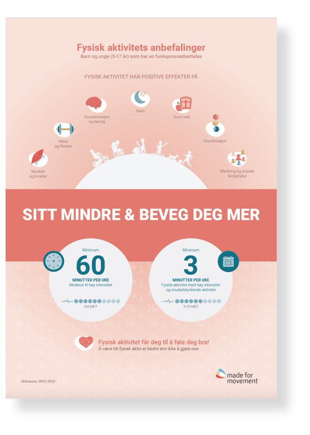 Poster_NO_Physical-activity-recommendations_Child